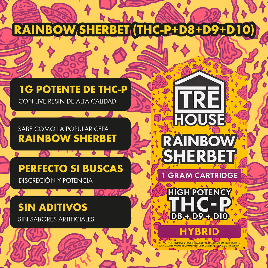 Ficha tecnica cartucho 1G ainbow Sherbet con live resin de alta calidad , sin aditivos