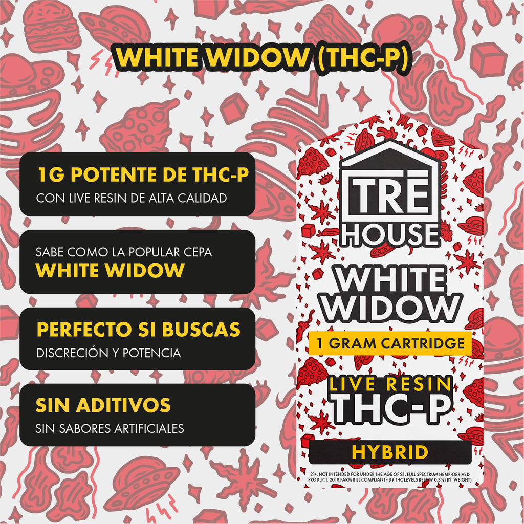 Ficha tecnica White widow 1G